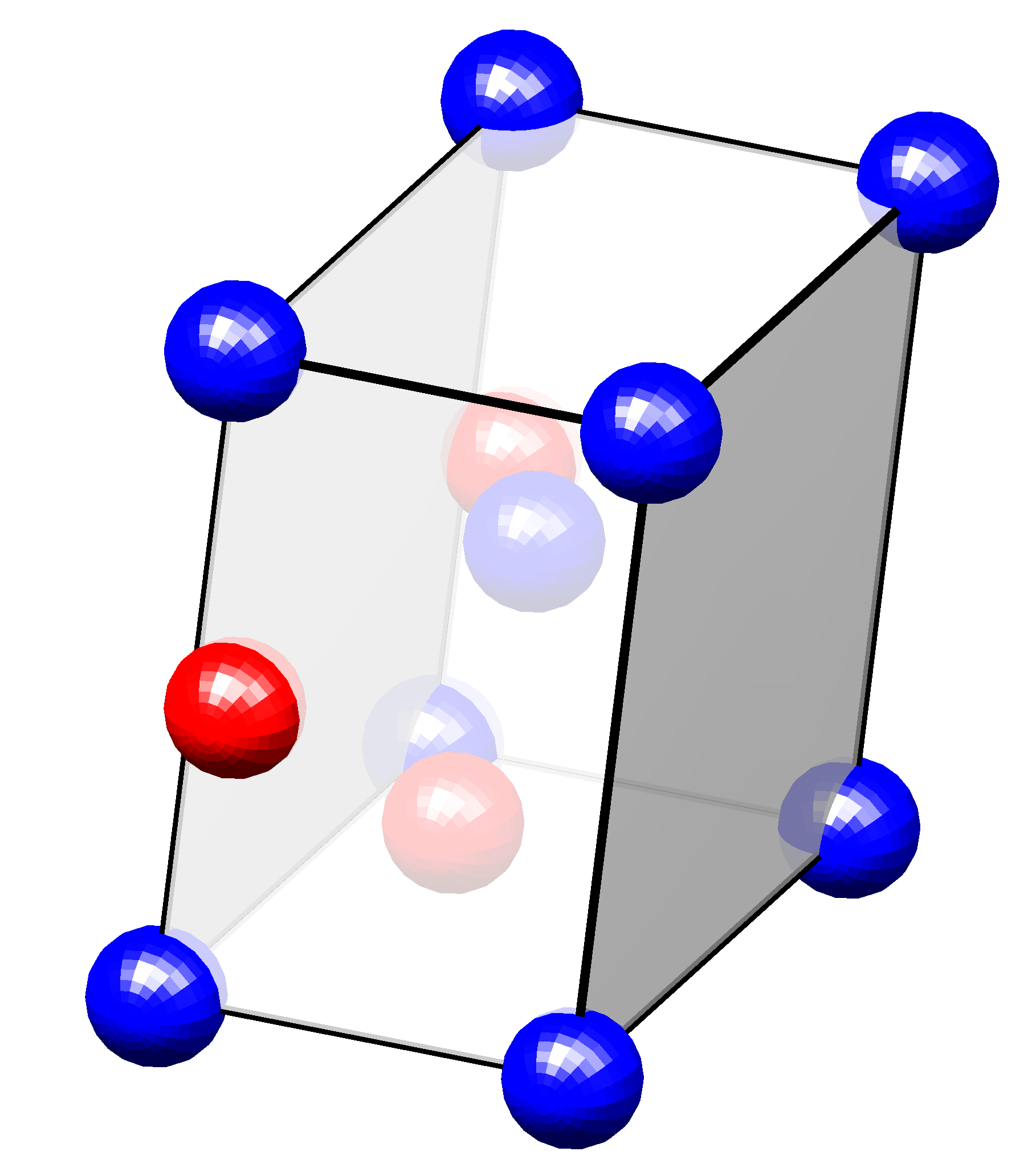 plasticity-composite-ansys Diagram