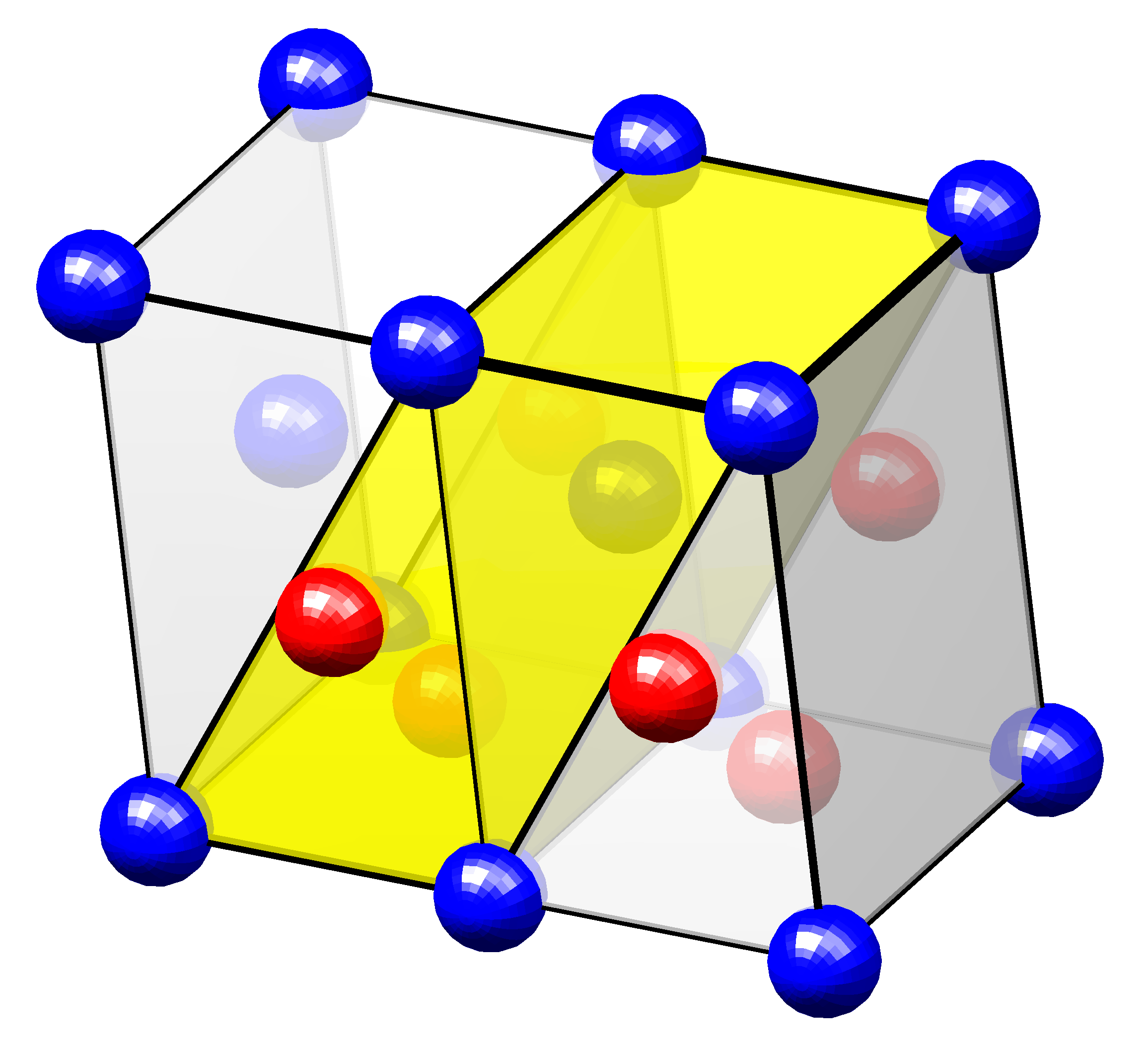 plasticity-composite-ansys Diagram