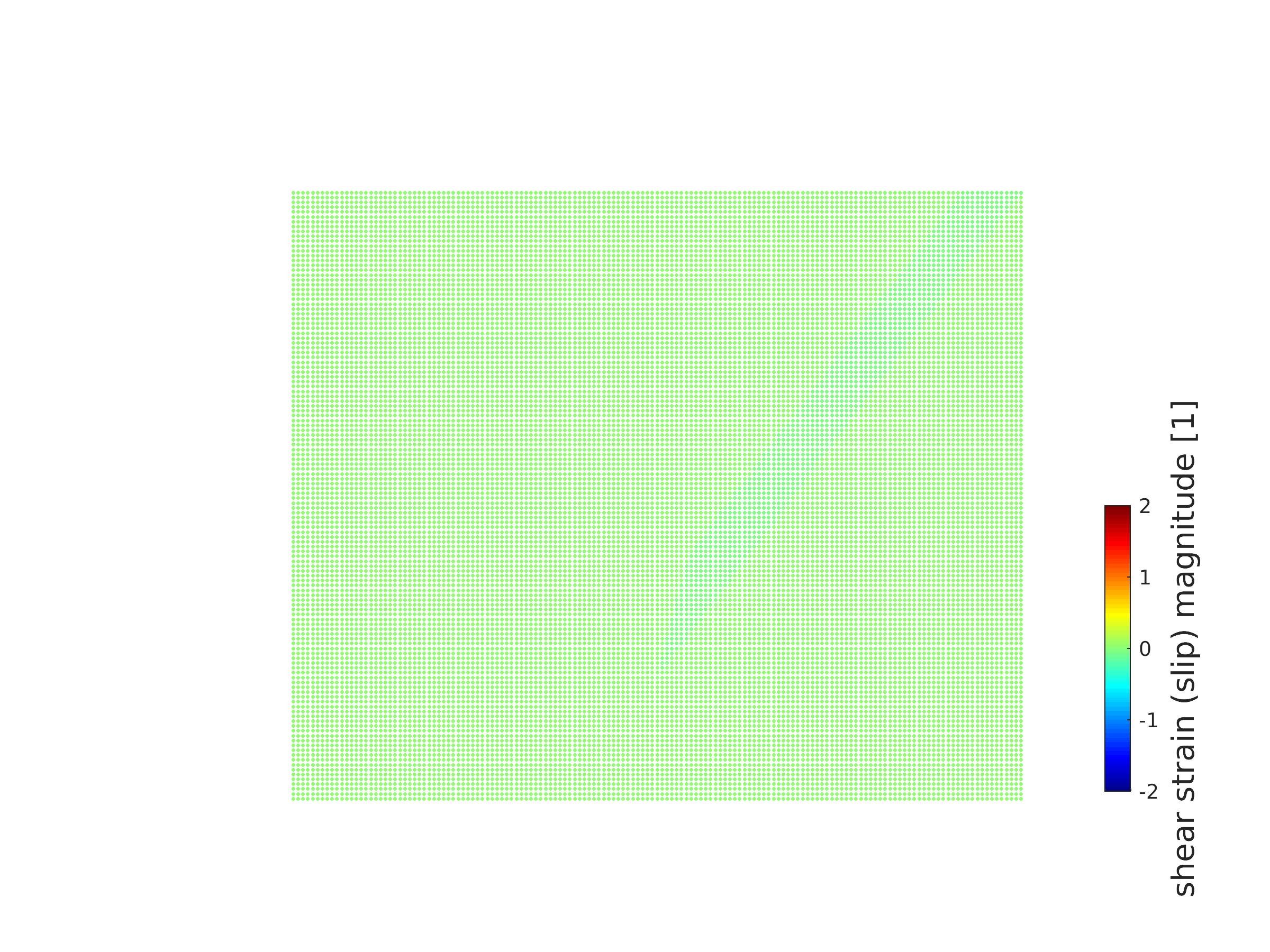 plasticity-composite-ansys Diagram