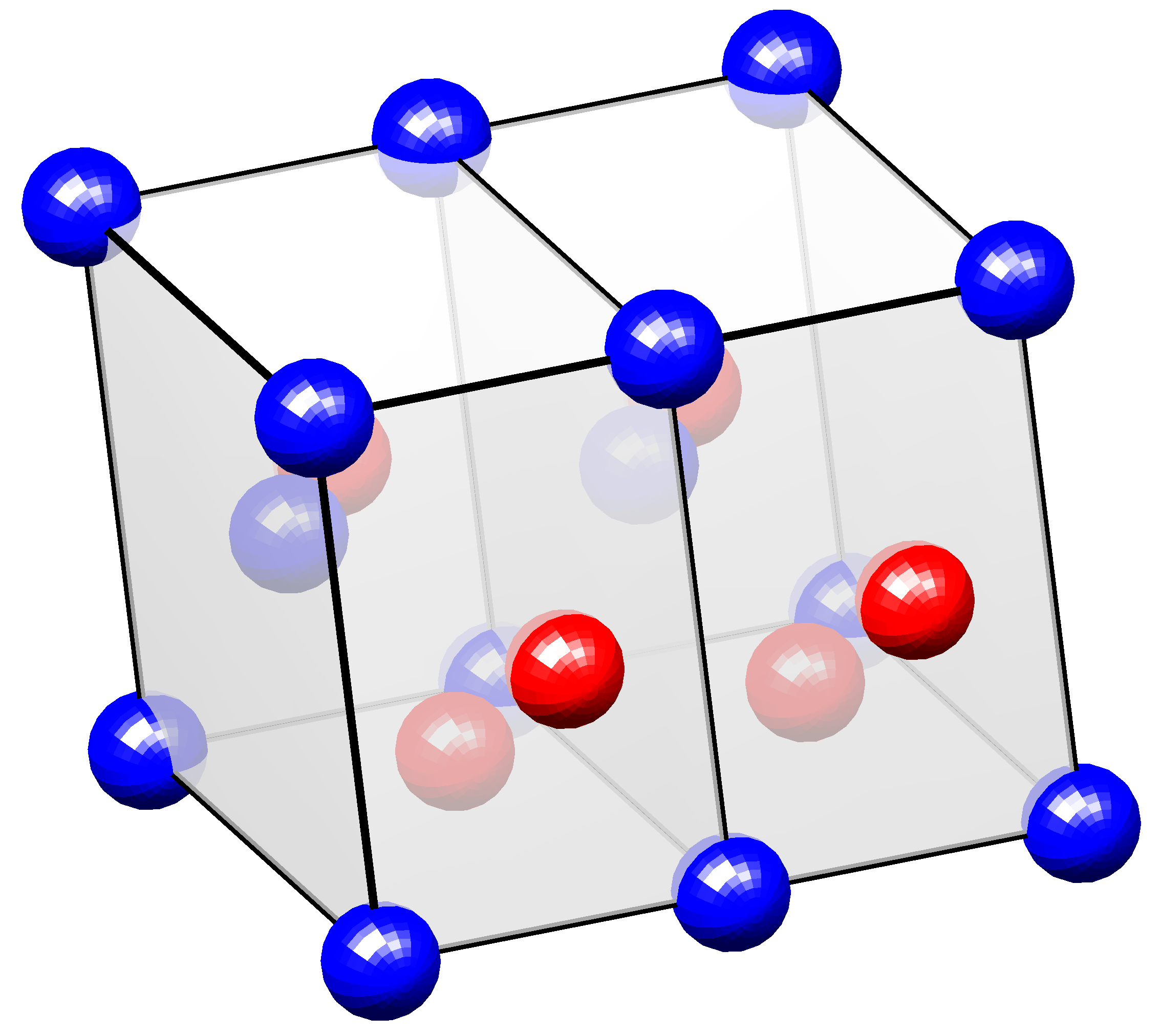 plasticity-composite-ansys Diagram