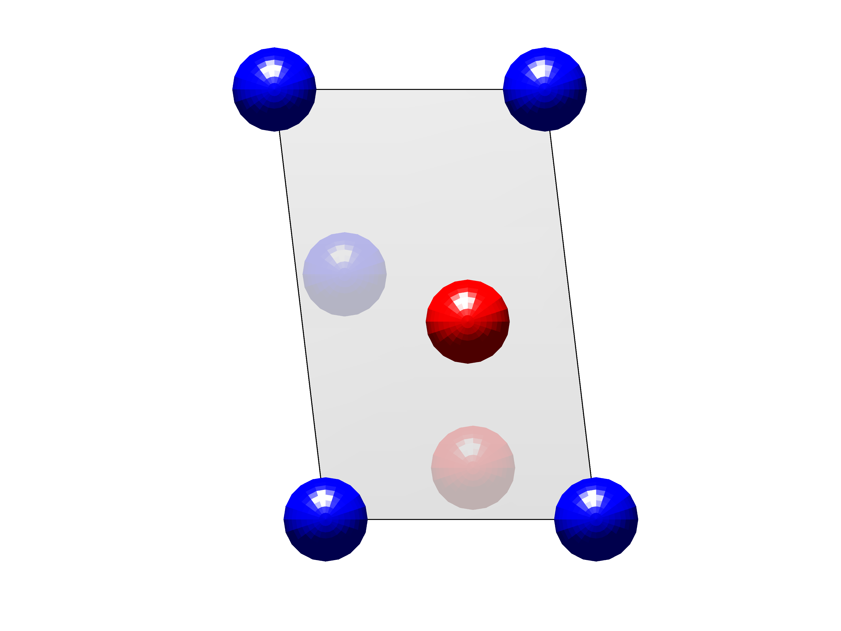 plasticity-composite-ansys Diagram