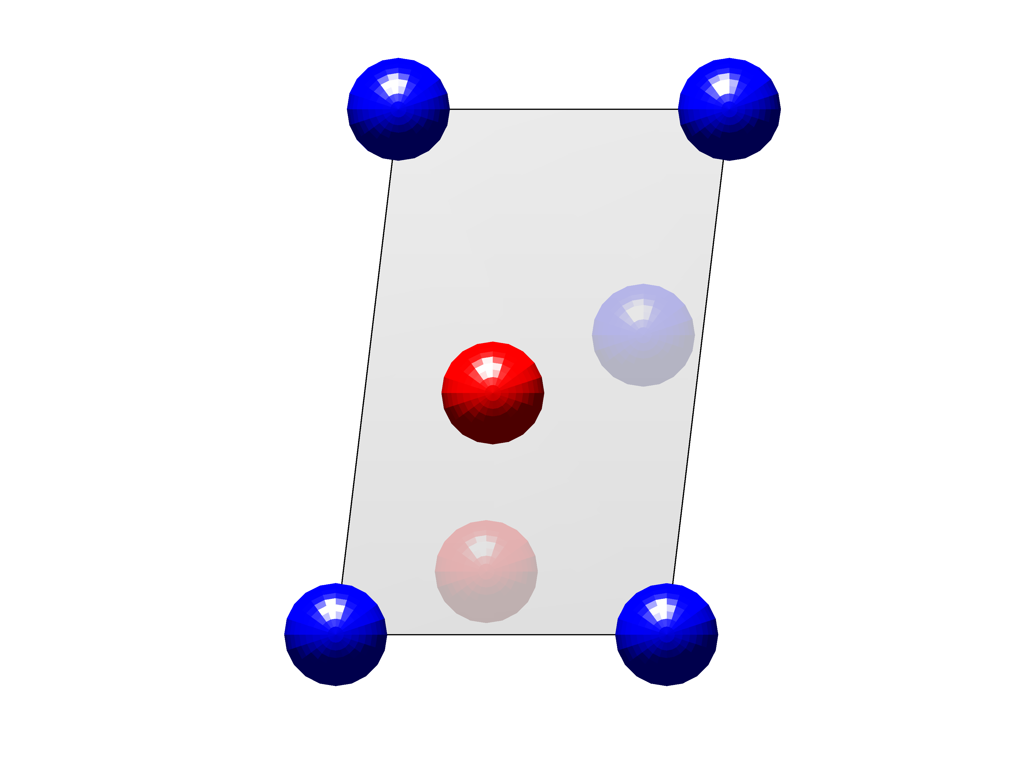 plasticity-composite-ansys Diagram