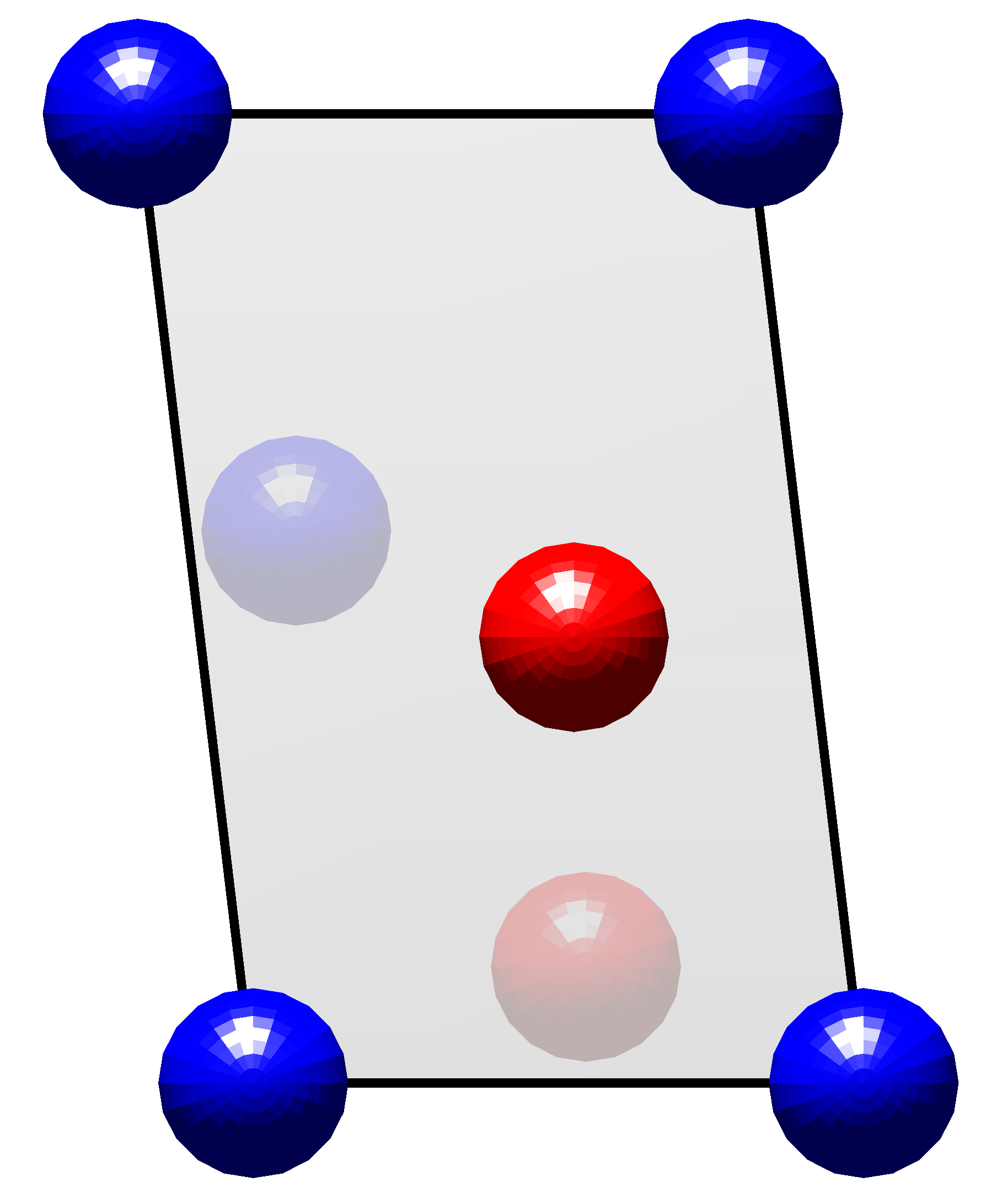 plasticity-composite-ansys Diagram