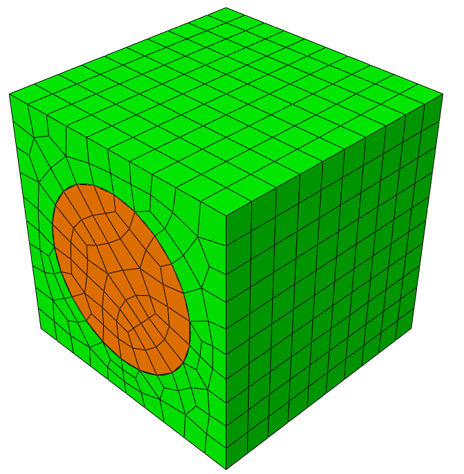 representative-volume-element-rve-ansys Diagram