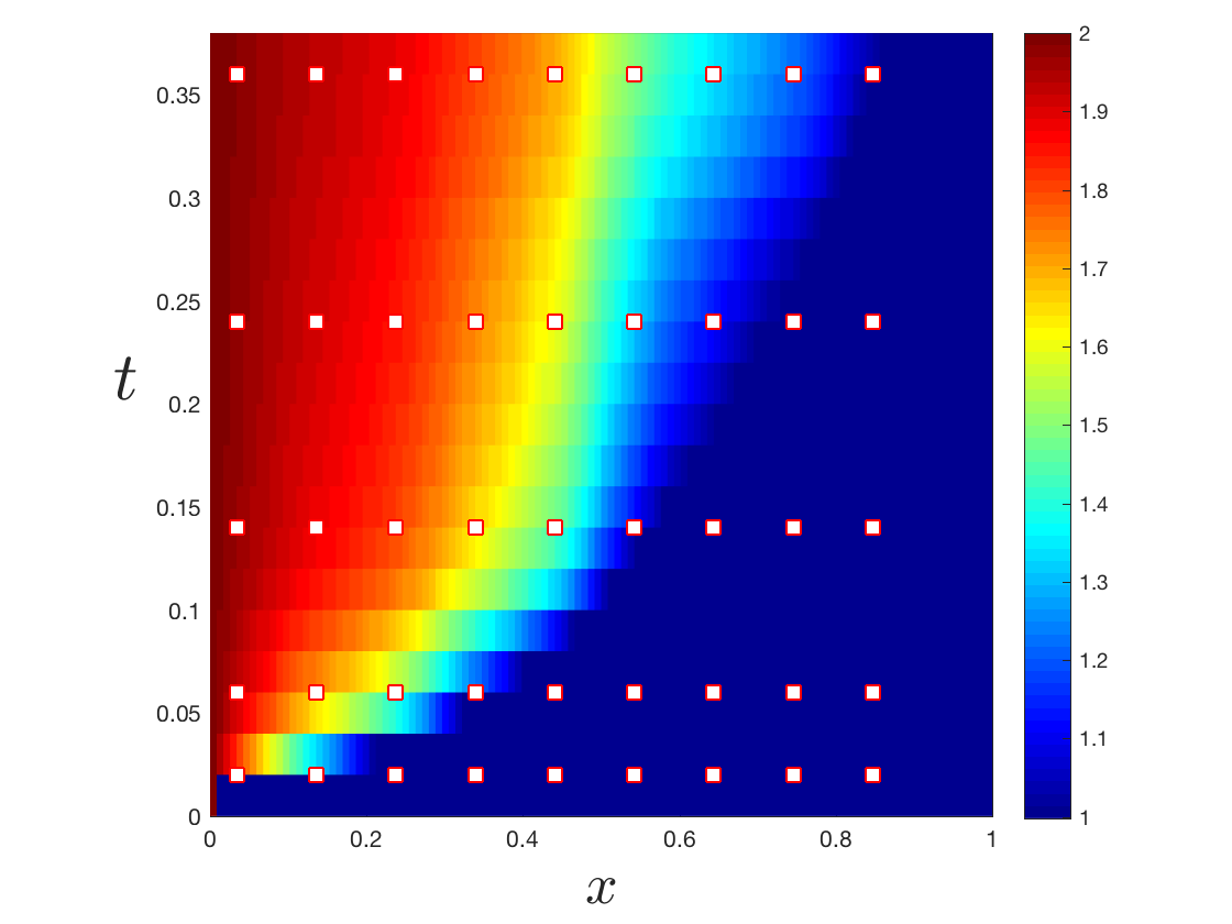 resin-transfer-molding-rtm-ansys Diagram