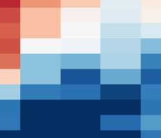 swiftcomp-multiscale-modeling Diagram