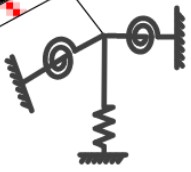 swiftcomp-plate-model-composite Diagram