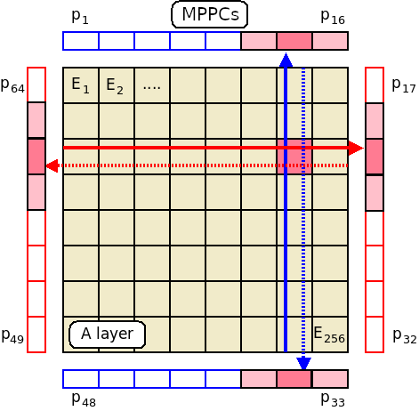 swiftcomp-solid-model-composite Diagram