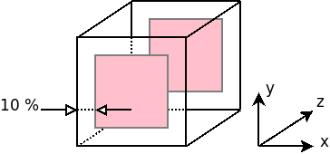 swiftcomp-solid-model-composite Diagram