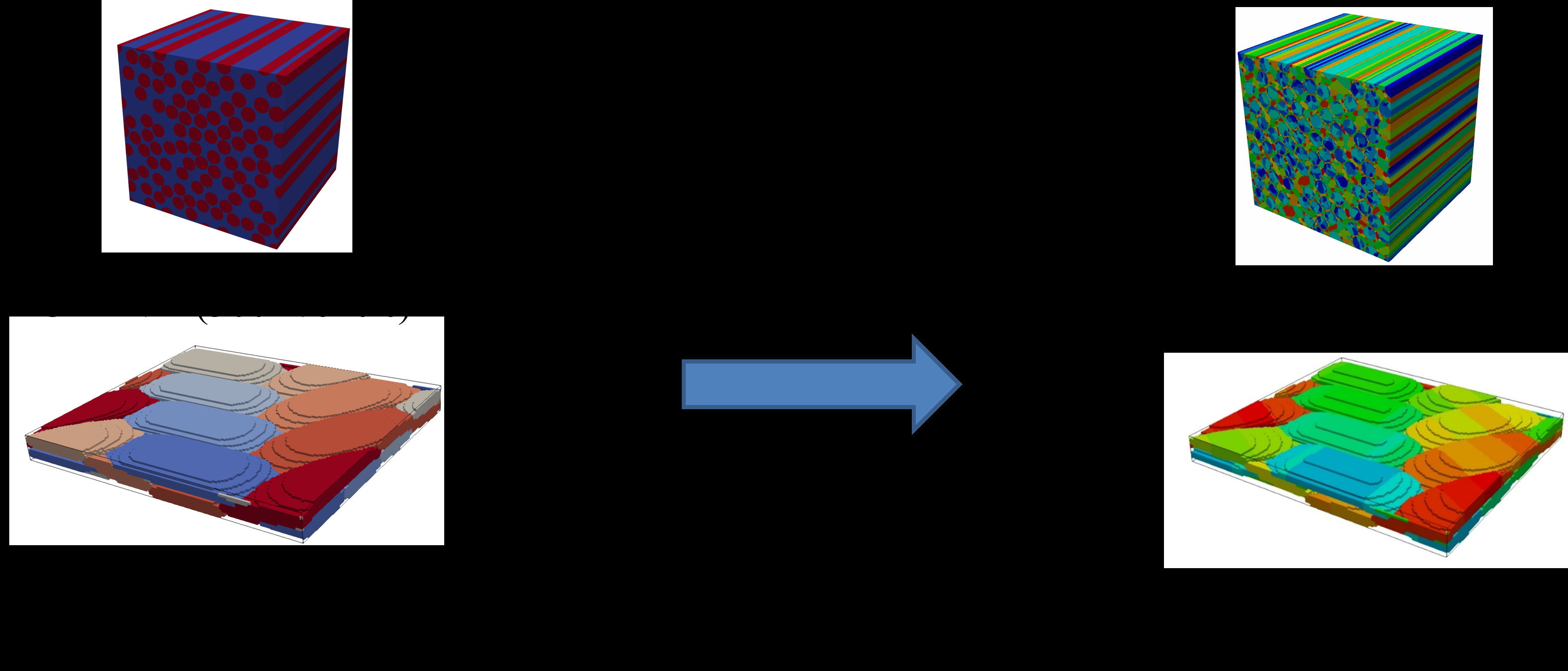 swiftcomp-woven-composite Diagram