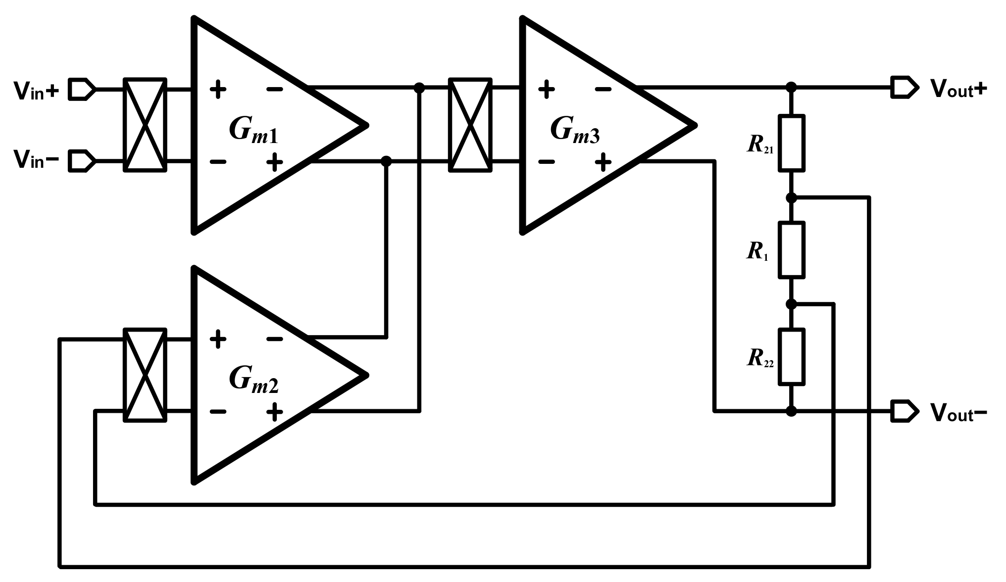 Figure 3: Structural Model, FEA Stress Distribution & Analysis Output for Transverse Isotropy Composite ANSYS