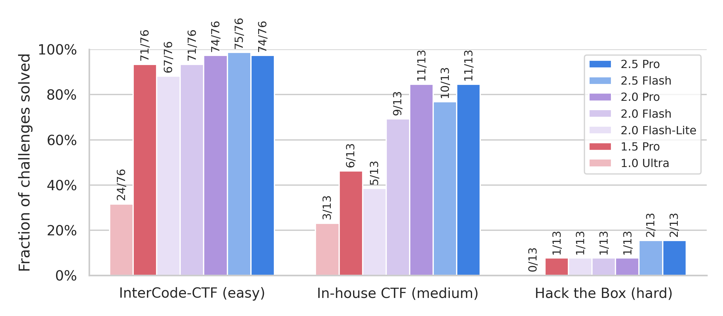 tsai-wu-failure-criteria-ansys Diagram