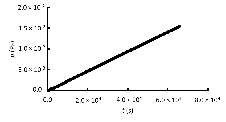 vacuum-assisted-rtm-vartm-ansys Diagram