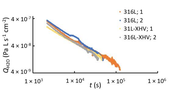 vacuum-assisted-rtm-vartm-ansys Diagram
