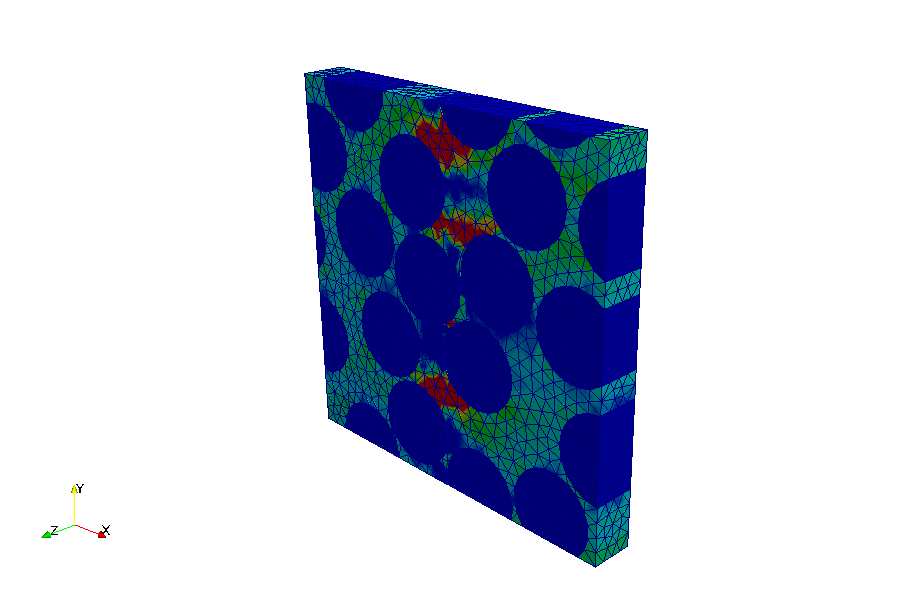 vericut-composite-milling Diagram