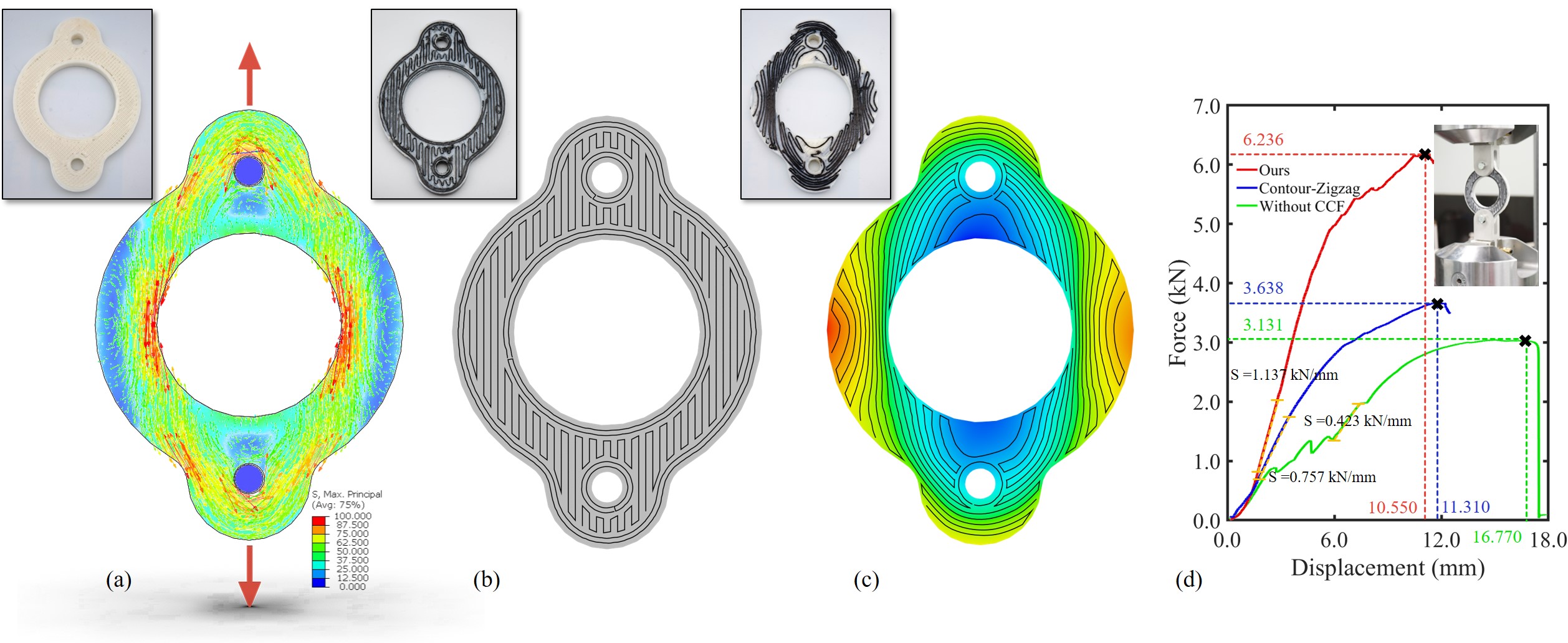 vericut-composite-toolpath Diagram