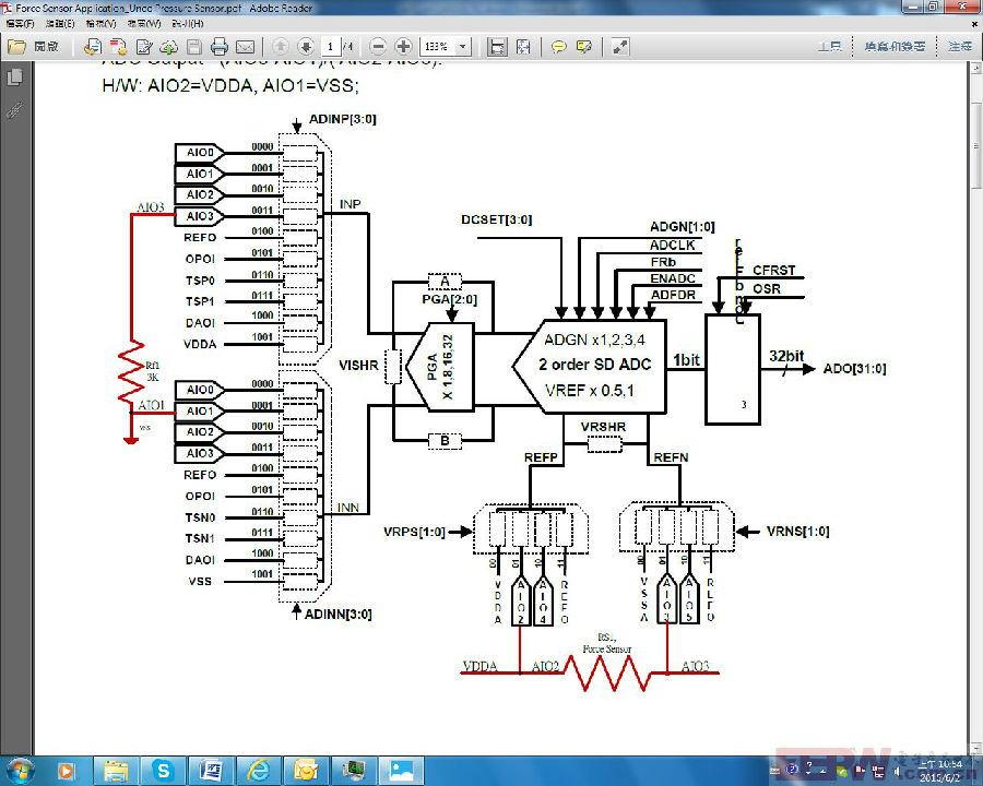 Figure 3: Structural Model, FEA Stress Distribution & Analysis Output for Vericut Force Module Composite