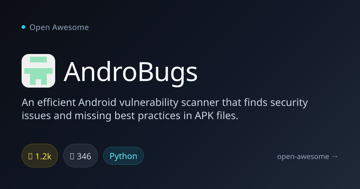Figure 2: Security Architecture, Packet Inspection & Threat Simulation Diagram for Android Application Vulnerability Scanner Tool In Python (Page 3)