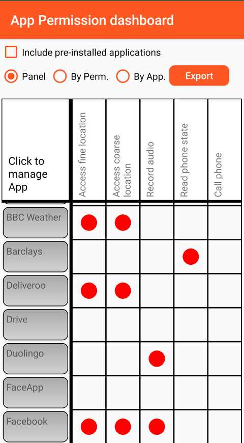 Figure 2: Security Architecture, Packet Inspection & Threat Simulation Diagram for Android Runtime Permission Analyzer For Privacy Leakage (Page 2)
