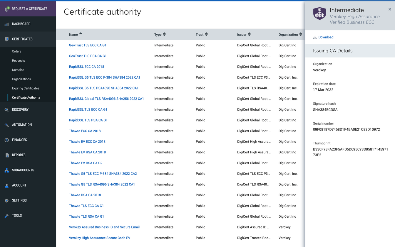 Figure 2: Security Architecture, Packet Inspection & Threat Simulation Diagram for Automated Certificate Lifecycle Tool (Page 3)