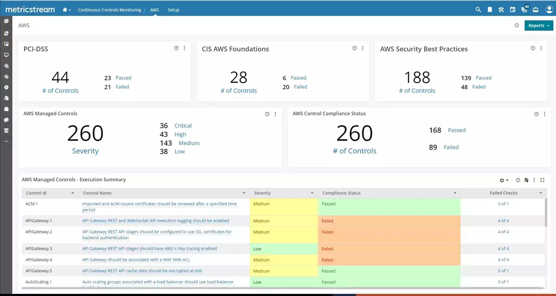 Figure 1: Security Architecture, Packet Inspection & Threat Simulation Diagram for Automated Cloud Compliance Reporting Tool Using Python (Page 2)