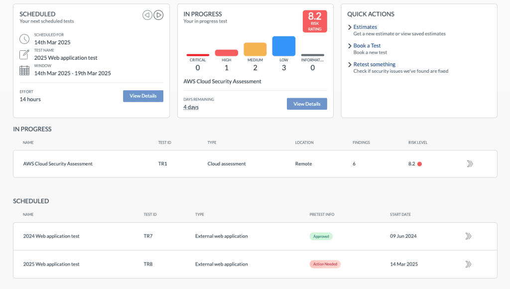 Figure 3: Security Architecture, Packet Inspection & Threat Simulation Diagram for Automated Cloud Penetration Testing (Page 4)