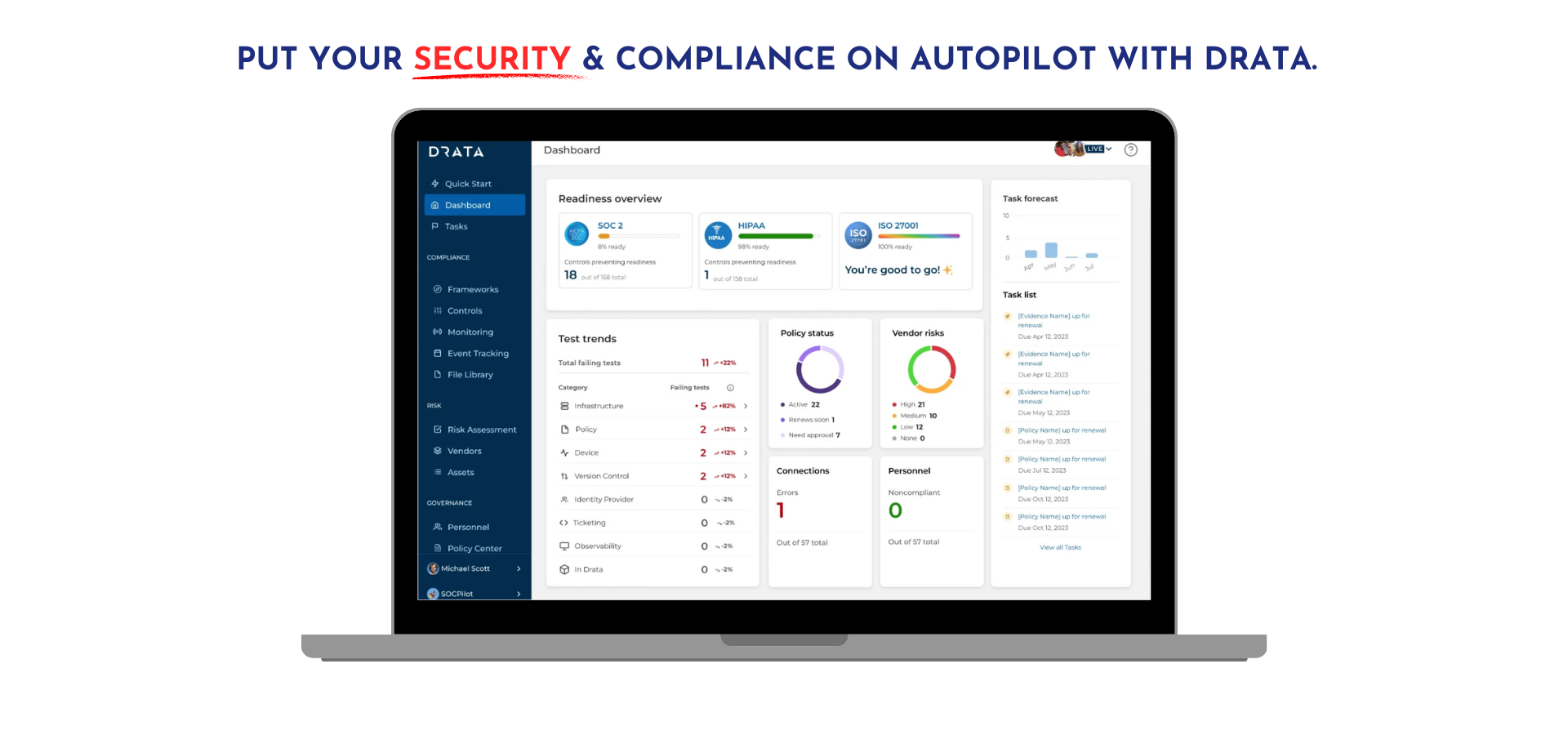 Figure 1: Security Architecture, Packet Inspection & Threat Simulation Diagram for Automated Cybersecurity Policy Compliance Checker Project (Page 2)