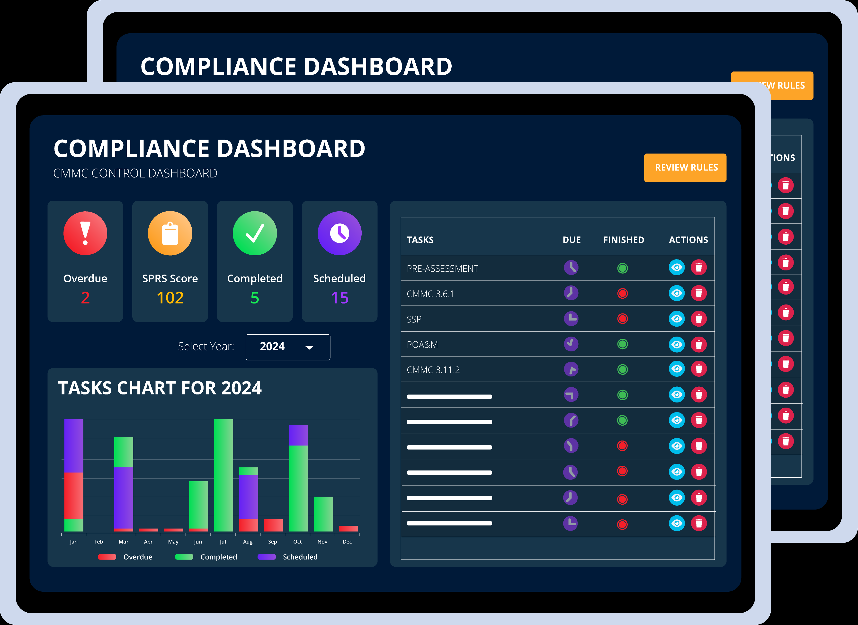 Figure 3: Security Architecture, Packet Inspection & Threat Simulation Diagram for Automated Cybersecurity Policy Compliance Checker Project (Page 6)