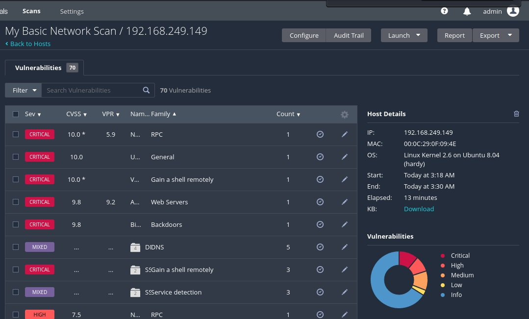 Figure 3: Security Architecture, Packet Inspection & Threat Simulation Diagram for Automated Directory Traversal Vulnerability Scanner Github (Page 7)