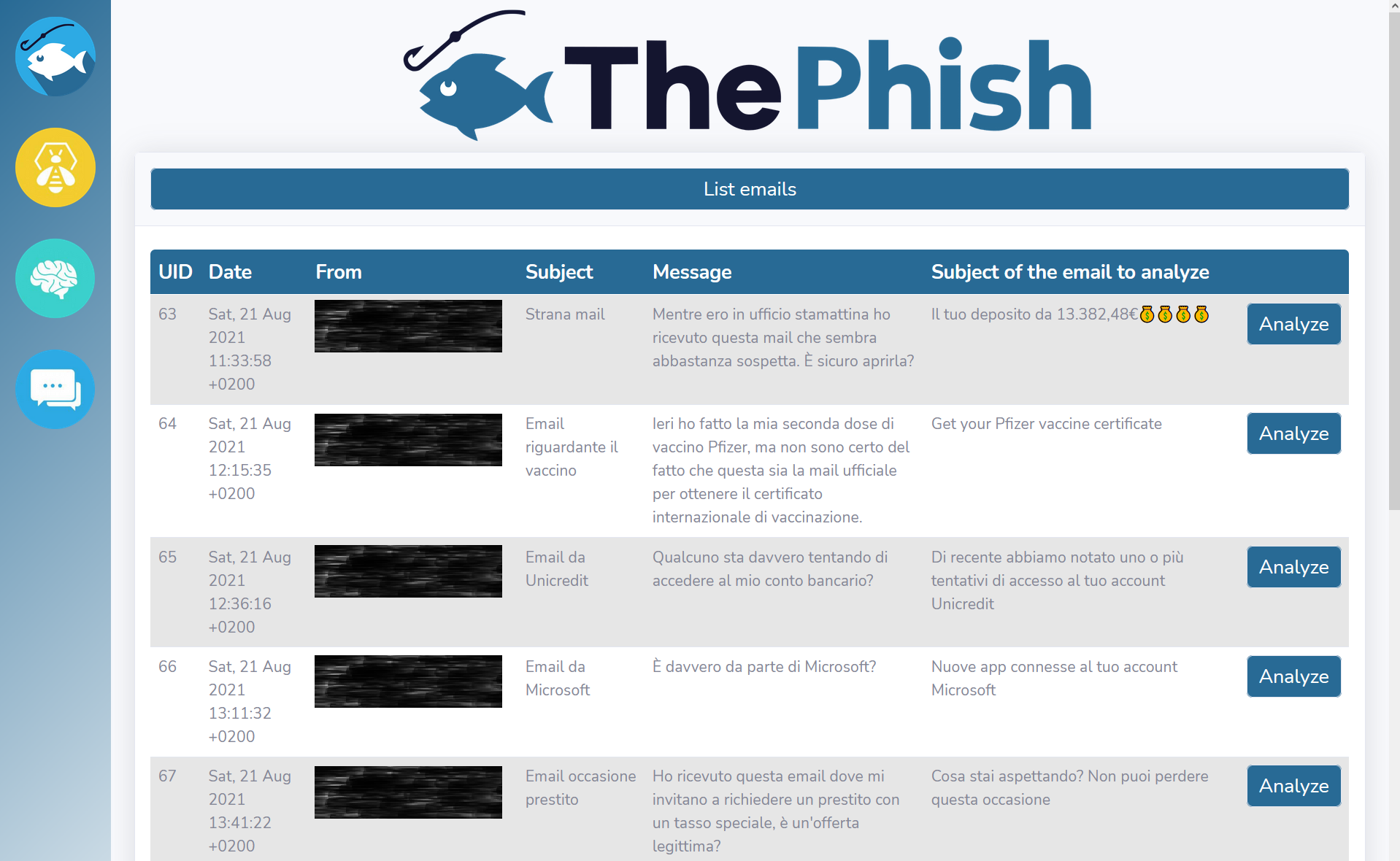 Figure 1: Security Architecture, Packet Inspection & Threat Simulation Diagram for Automated Phishing Email Analysis And Detonation Tool (Page 2)