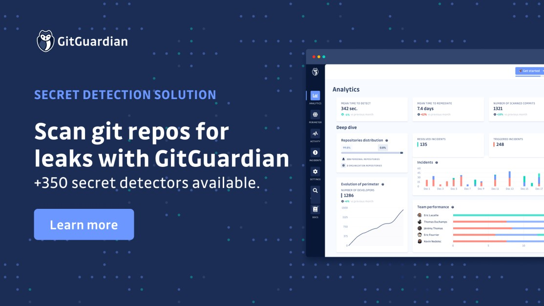 Figure 2: Security Architecture, Packet Inspection & Threat Simulation Diagram for Automated Secrets Scanning In Git Repositories Python (Page 4)