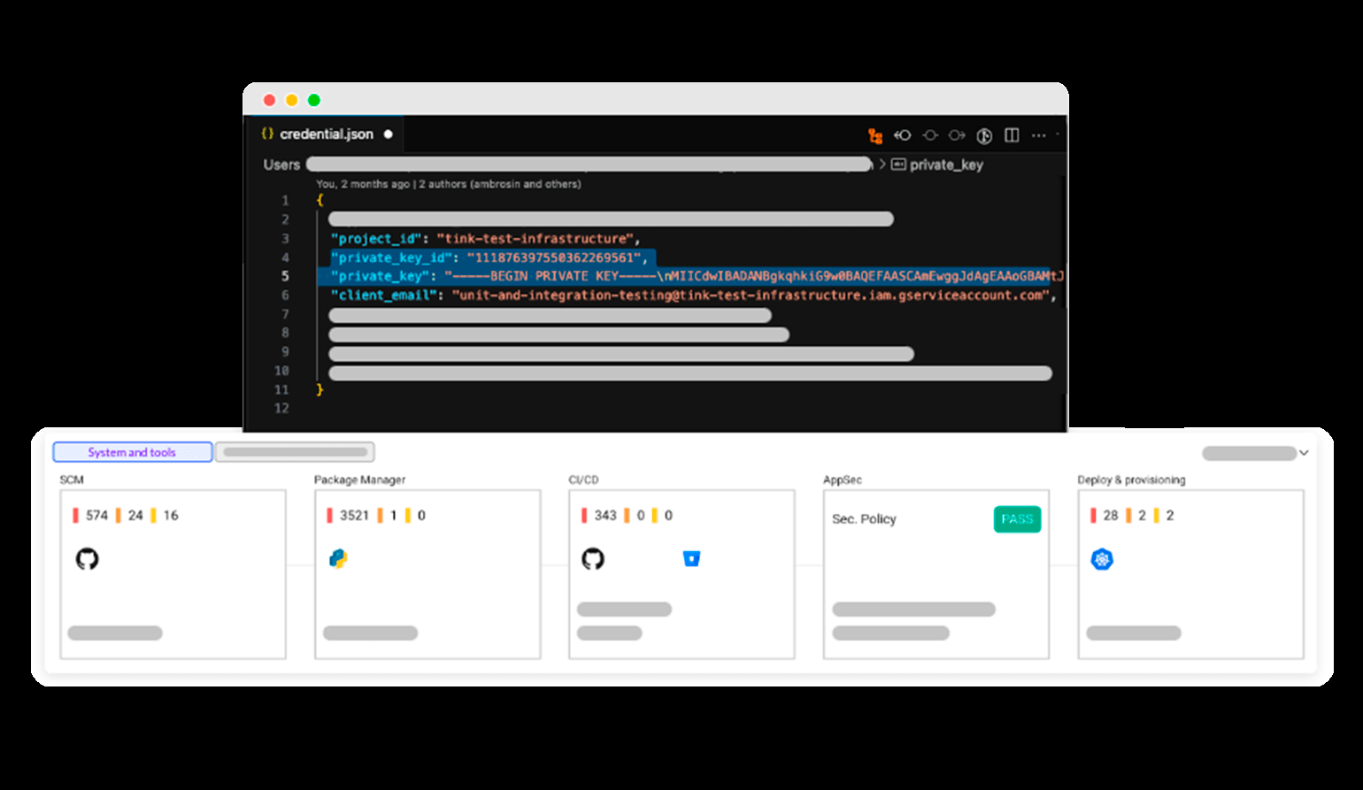 Figure 3: Security Architecture, Packet Inspection & Threat Simulation Diagram for Automated Secrets Scanning In Git Repositories Python (Page 8)