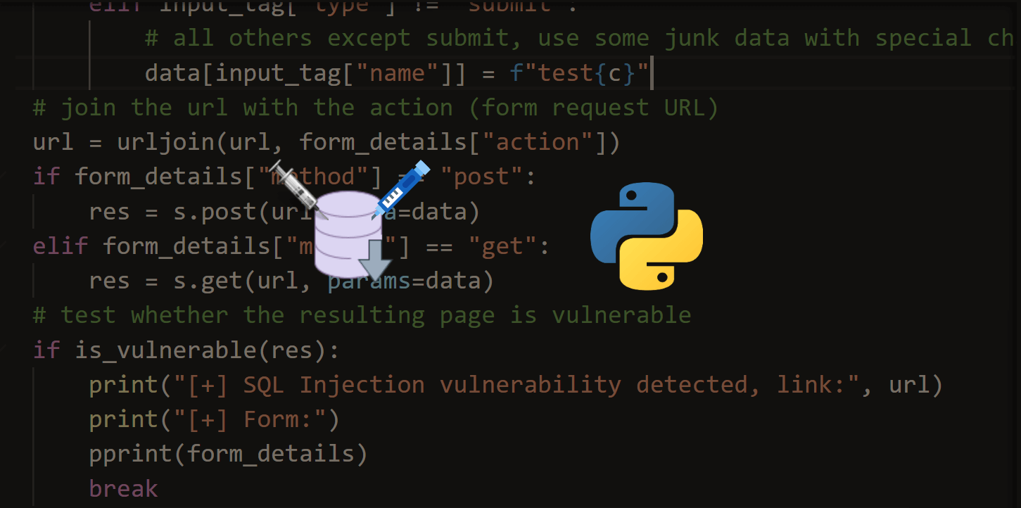 Figure 3: Security Architecture, Packet Inspection & Threat Simulation Diagram for Automated SQL Injection Scanner And Exploiter Tool Python (Page 4)
