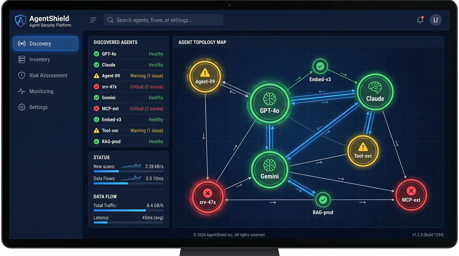 Figure 2: Security Architecture, Packet Inspection & Threat Simulation Diagram for Autonomous Network Defense Agent (Page 3)
