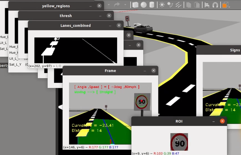 Figure 3: Security Architecture, Packet Inspection & Threat Simulation Diagram for Autonomous Vehicle Lane Security Against Spoofing (Page 5)
