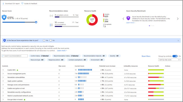 Figure 2: Security Architecture, Packet Inspection & Threat Simulation Diagram for Azure Security Benchmark Assessment Tool In Python (Page 3)