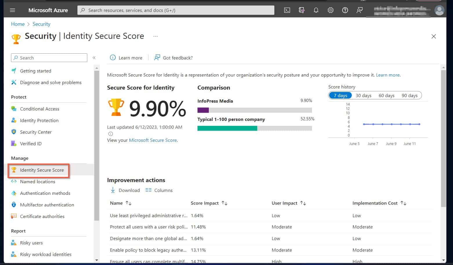 Figure 3: Security Architecture, Packet Inspection & Threat Simulation Diagram for Azure Security Benchmark Assessment Tool In Python (Page 4)