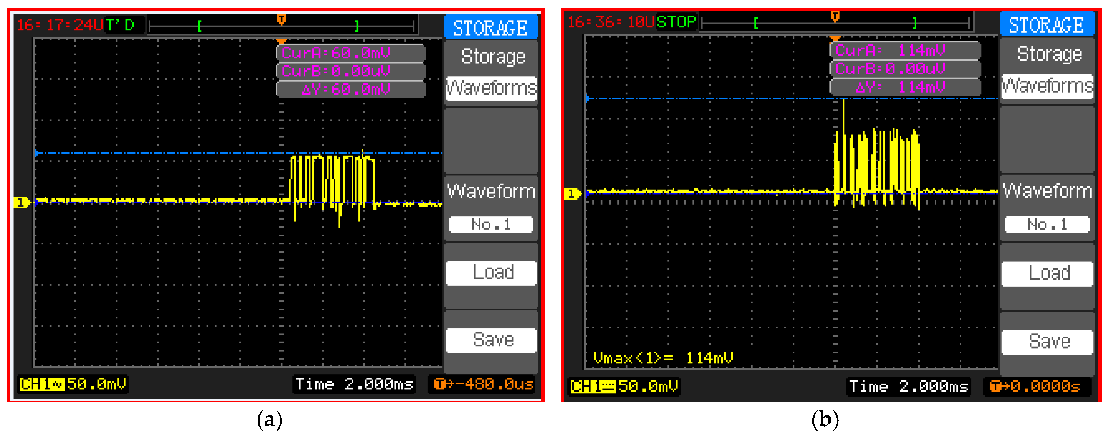 Figure 2: Security Architecture, Packet Inspection & Threat Simulation Diagram for Battery Drain Denial Of Sleep Attack Detection In Wsn (Page 2)