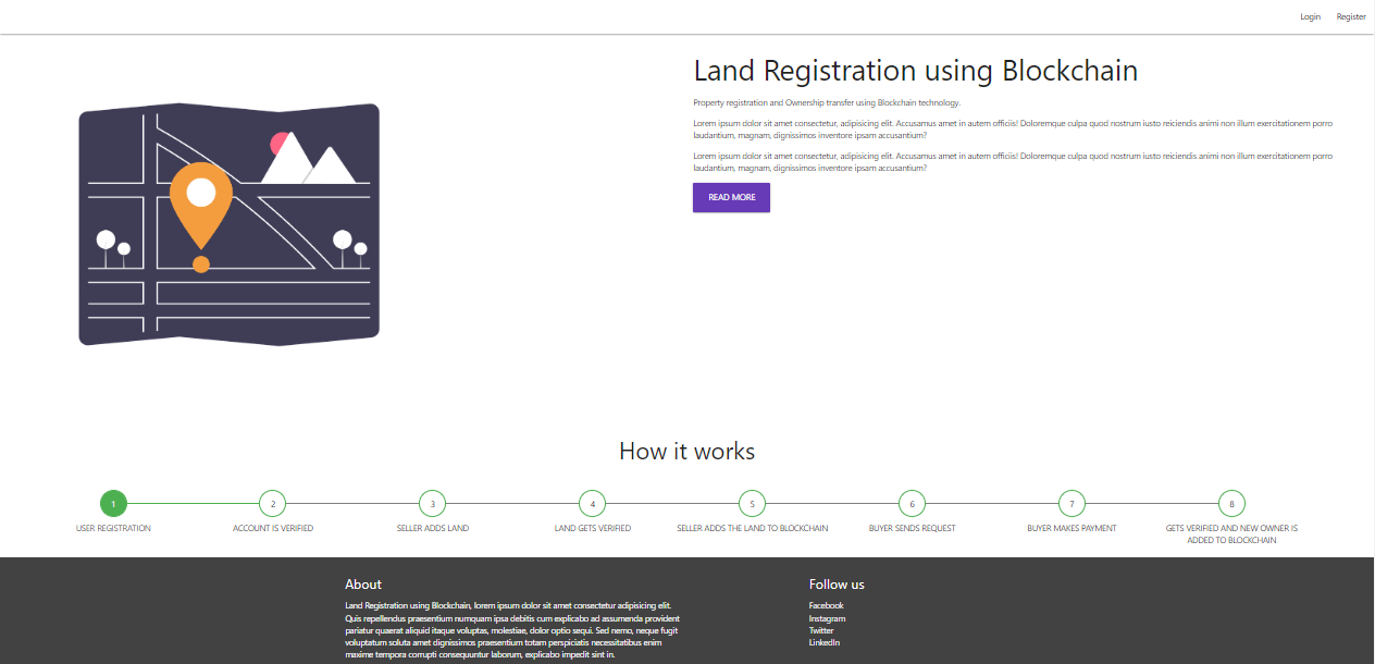 Figure 2: Security Architecture, Packet Inspection & Threat Simulation Diagram for Blockchain Based Land Registry Management System Secure (Page 3)