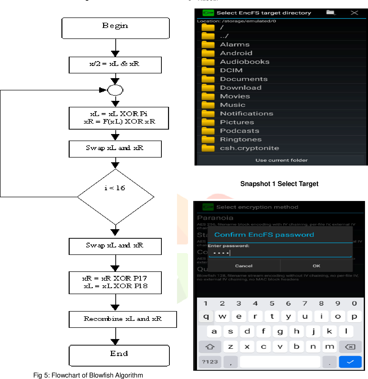 Figure 3: Security Architecture, Packet Inspection & Threat Simulation Diagram for Blowfish Encryption Algorithm Implementation For Large Files (Page 4)