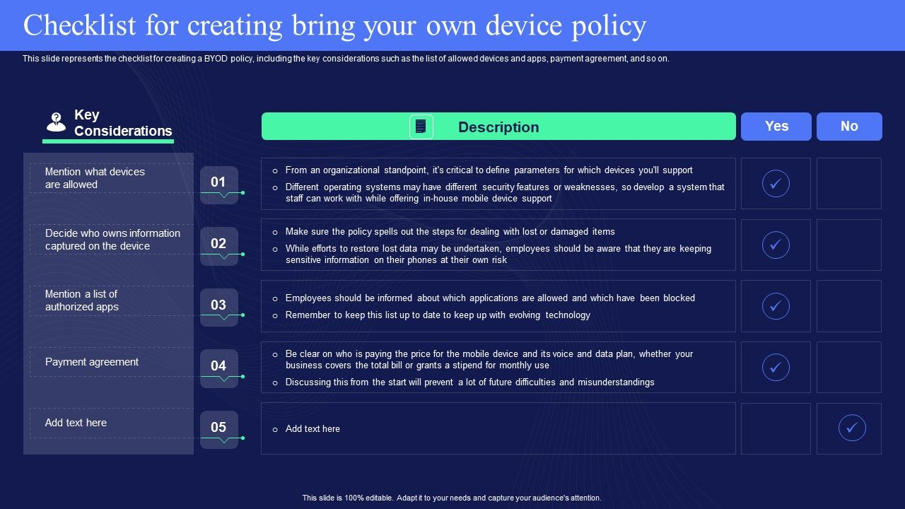 Figure 1: Security Architecture, Packet Inspection & Threat Simulation Diagram for Bring Your Own Device Policy Auditor (Page 2)