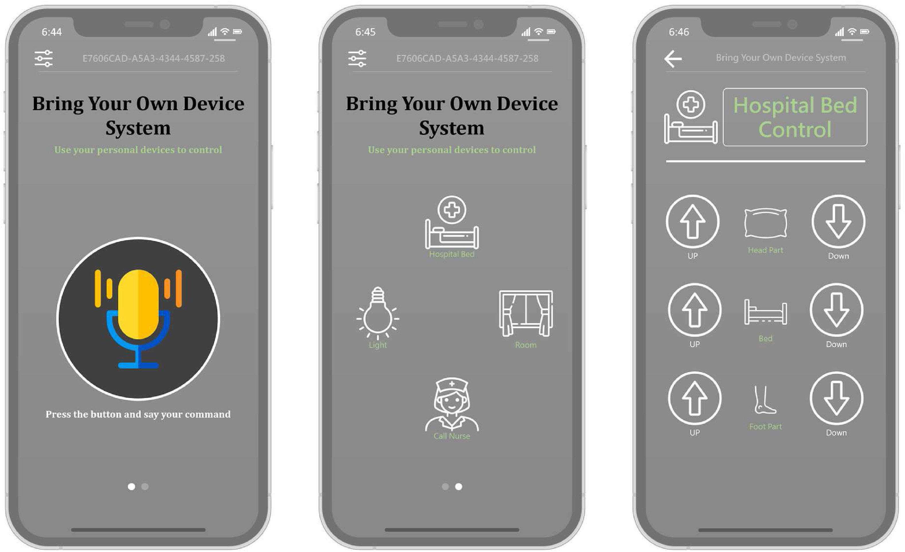 Figure 2: Security Architecture, Packet Inspection & Threat Simulation Diagram for Bring Your Own Device Policy Auditor (Page 3)