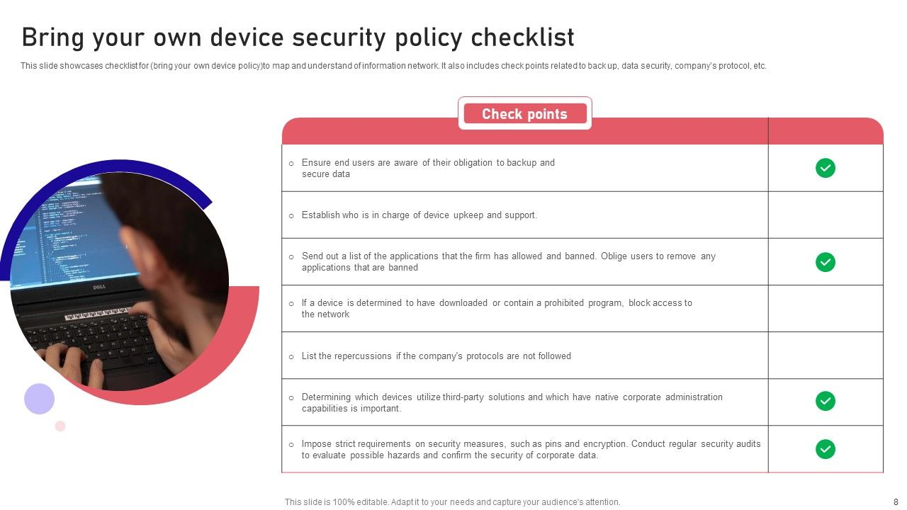 Figure 3: Security Architecture, Packet Inspection & Threat Simulation Diagram for Bring Your Own Device Policy Auditor (Page 4)