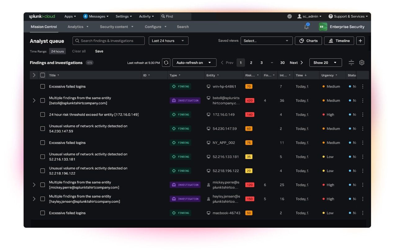 Figure 1: Security Architecture, Packet Inspection & Threat Simulation Diagram for Cloud Based Security Information And Event Management Tool (Page 2)