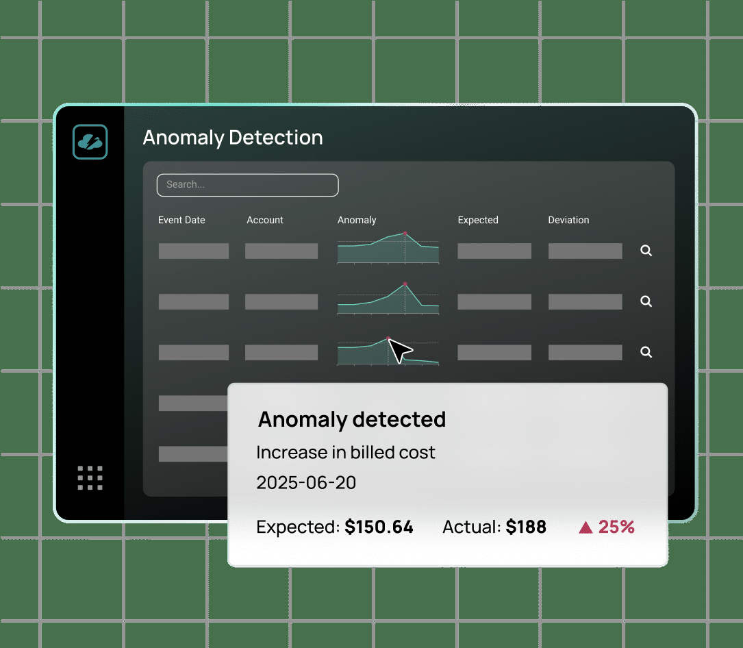 Figure 1: Security Architecture, Packet Inspection & Threat Simulation Diagram for Cloud Cost Anomaly Detection Related To Security Breaches (Page 2)