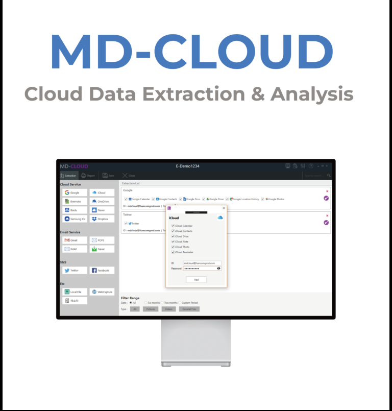Figure 2: Security Architecture, Packet Inspection & Threat Simulation Diagram for Cloud Virtual Machine Snapshot Forensic Analysis Tool (Page 3)