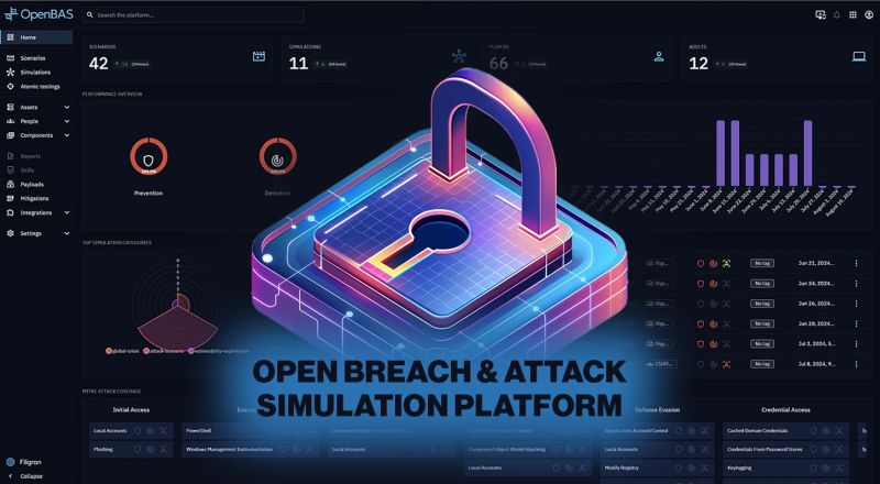 Figure 3: Security Architecture, Packet Inspection & Threat Simulation Diagram for Critical Infrastructure Cyber Attack Simulator In Python (Page 3)