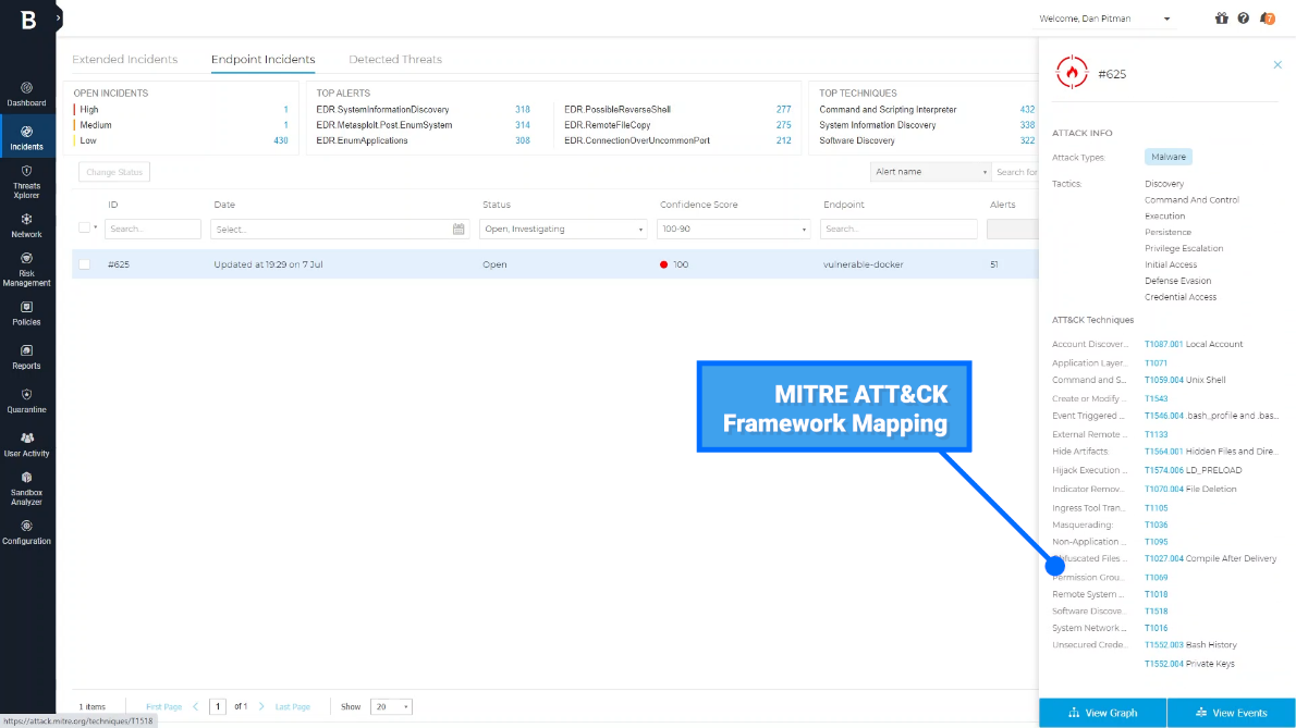 Figure 1: Security Architecture, Packet Inspection & Threat Simulation Diagram for Cyber Threat Hunting Tool Using MITRE ATT&CK Framework (Page 1)