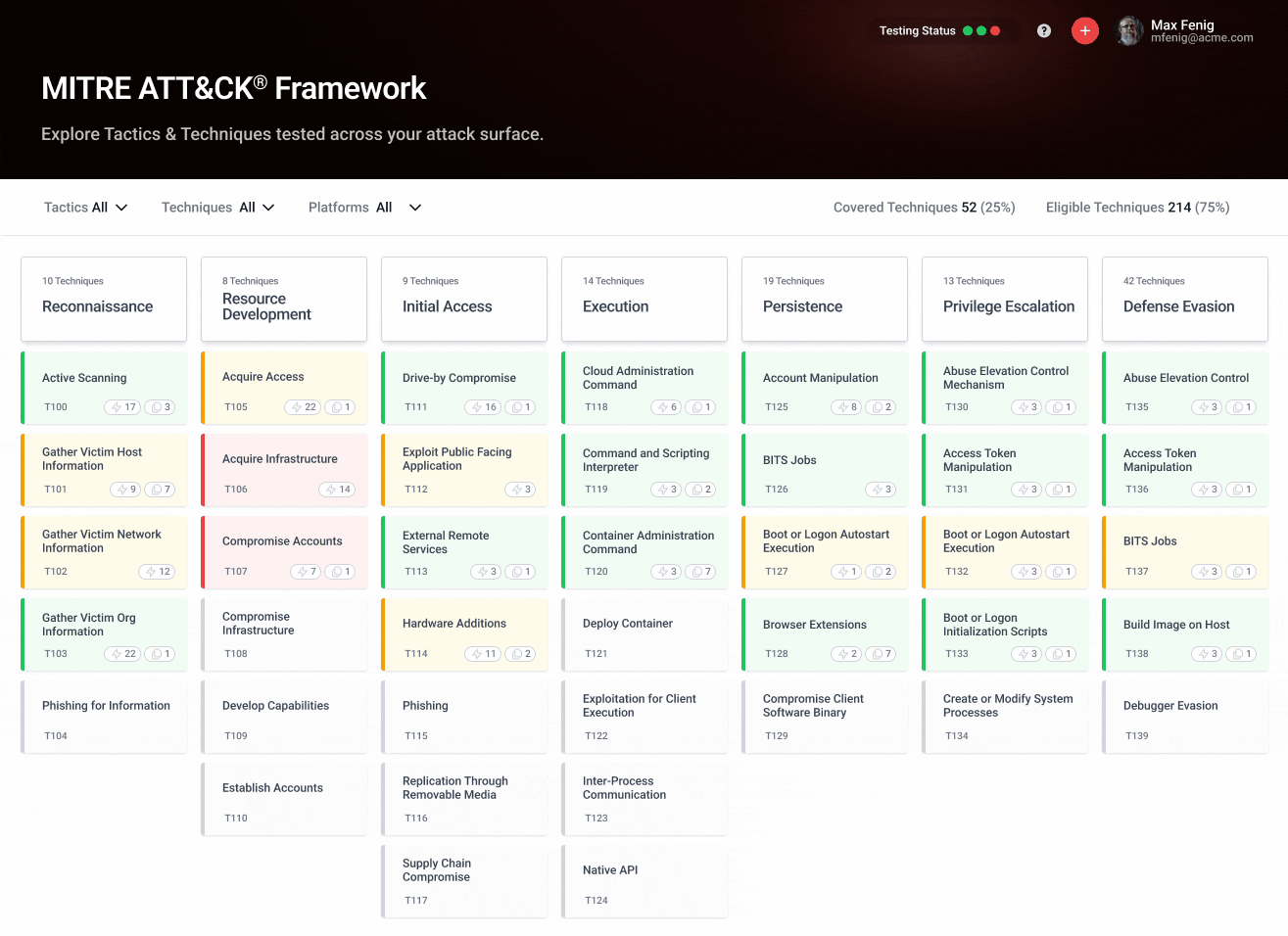 Figure 2: Security Architecture, Packet Inspection & Threat Simulation Diagram for Cyber Threat Hunting Tool Using MITRE ATT&CK Framework (Page 2)