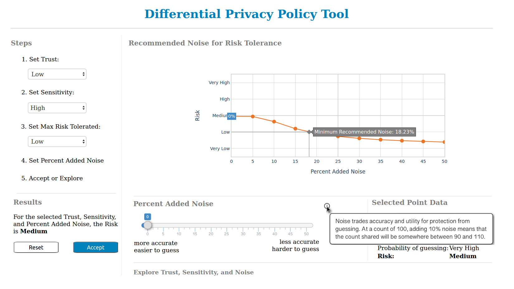 Figure 1: Security Architecture, Packet Inspection & Threat Simulation Diagram for Differential Privacy Implementation For Sensitive Datasets (Page 2)